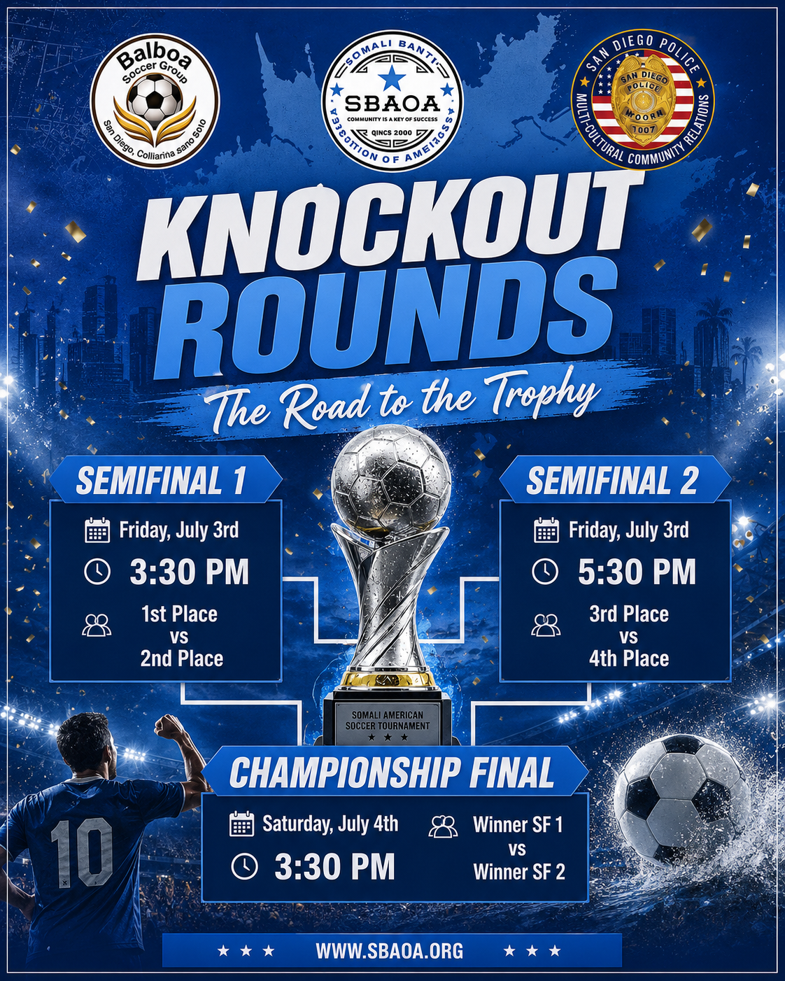 Knockout rounds graphic